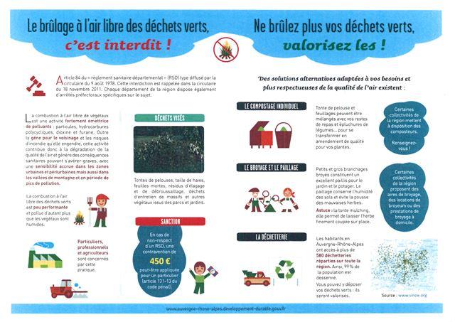 EMPLOI DU FEU LE LAUZET UBAYE